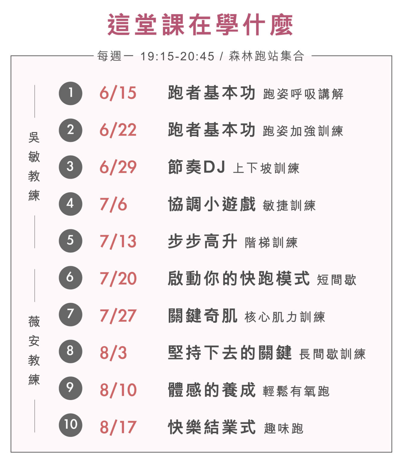 初心跑姿養成班_6課程內容-雙教練