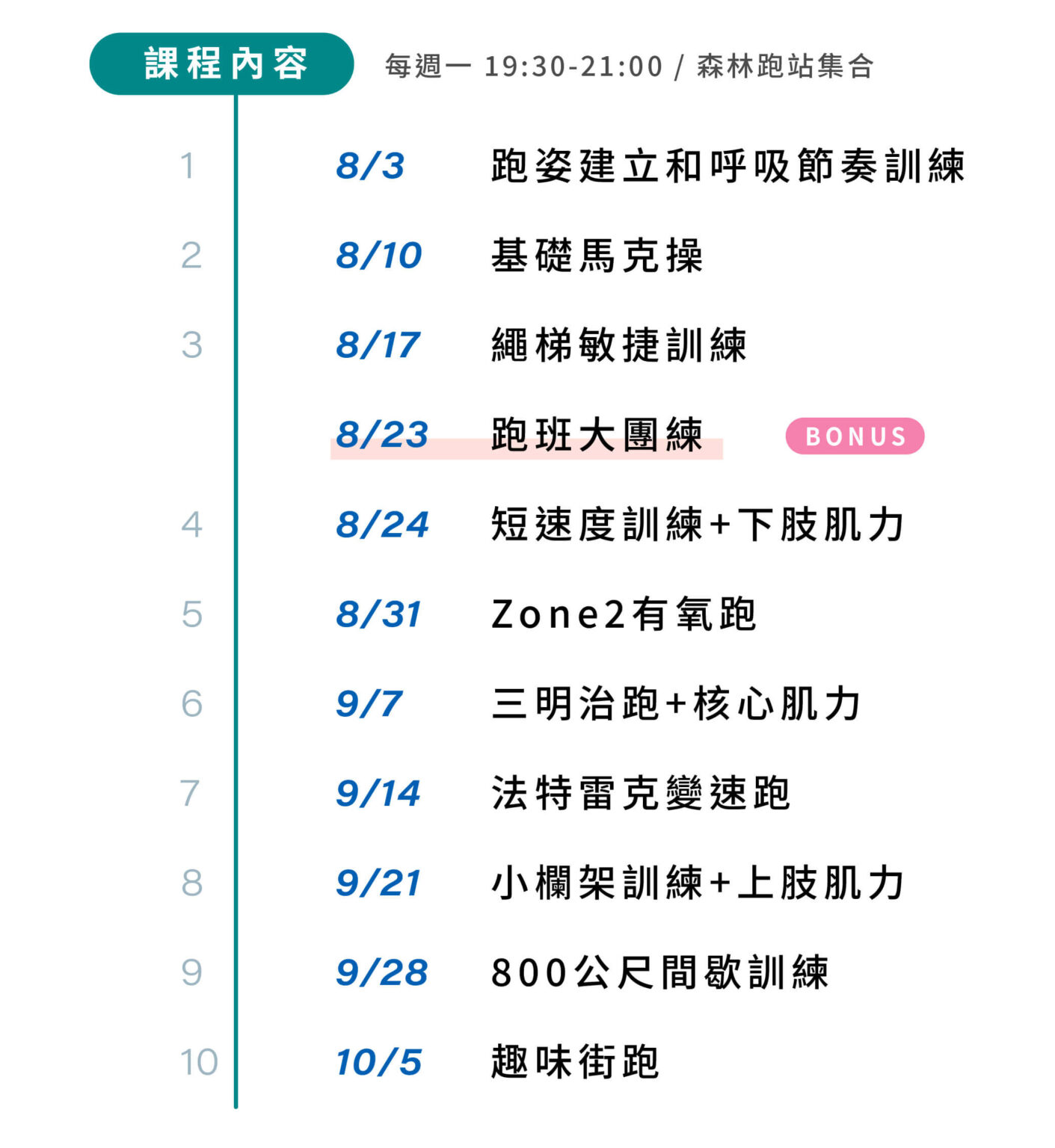 秋季跑者肌力班-課程表