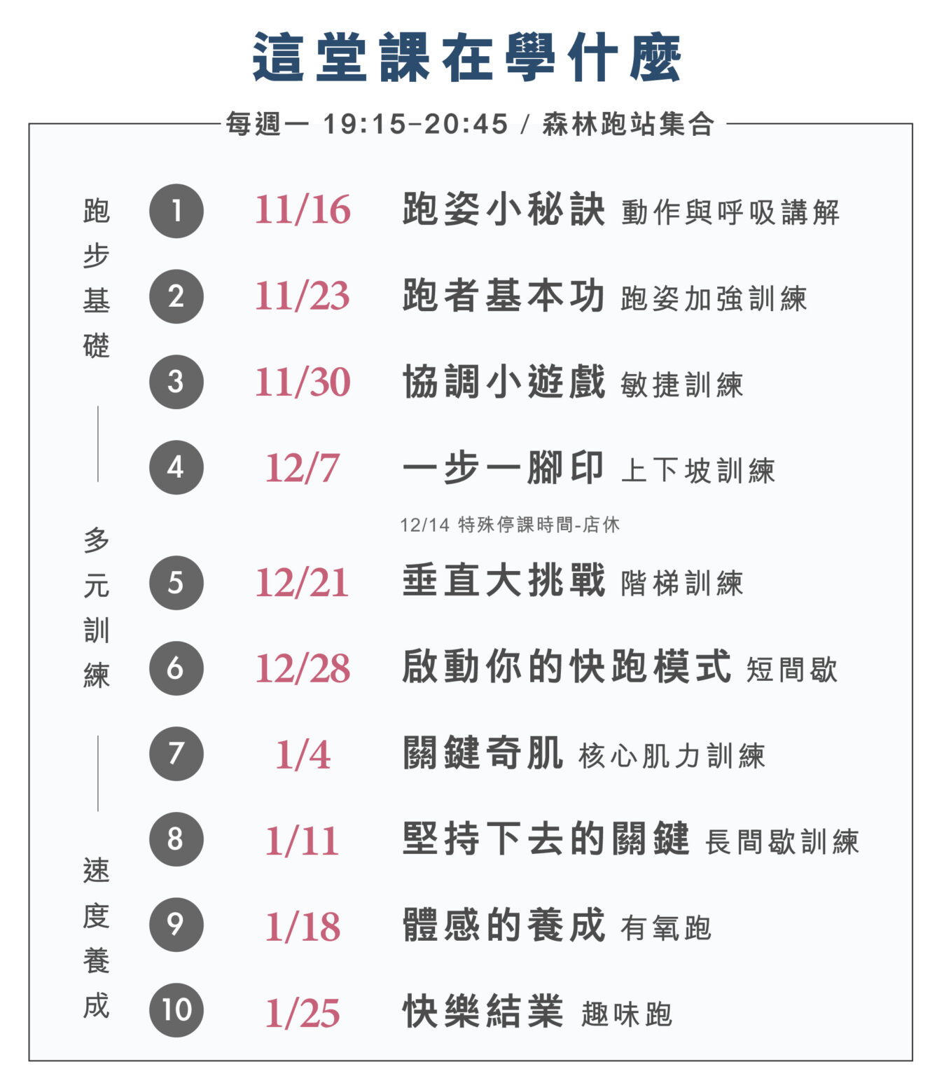 2026冬季初心跑姿養成班_6 課表